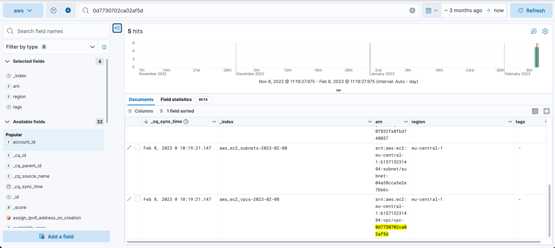 Search your AWS Infrastructure with Elasticsearch